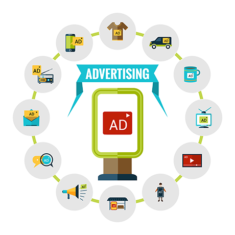 Online Advertising